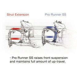 Pro_Runner_SS_6.jpg