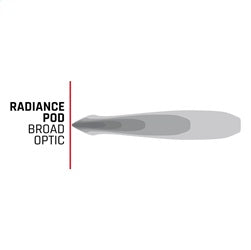 Radiance-Pod-Beam-Pattern.jpg