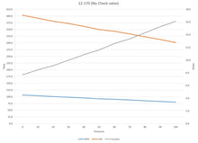 12-170novalve.jpg