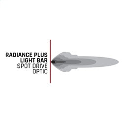 Radiance-Bar-Beam-Pattern.jpg