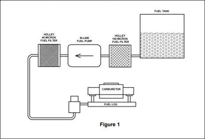 carbfueldiagram18157.jpg