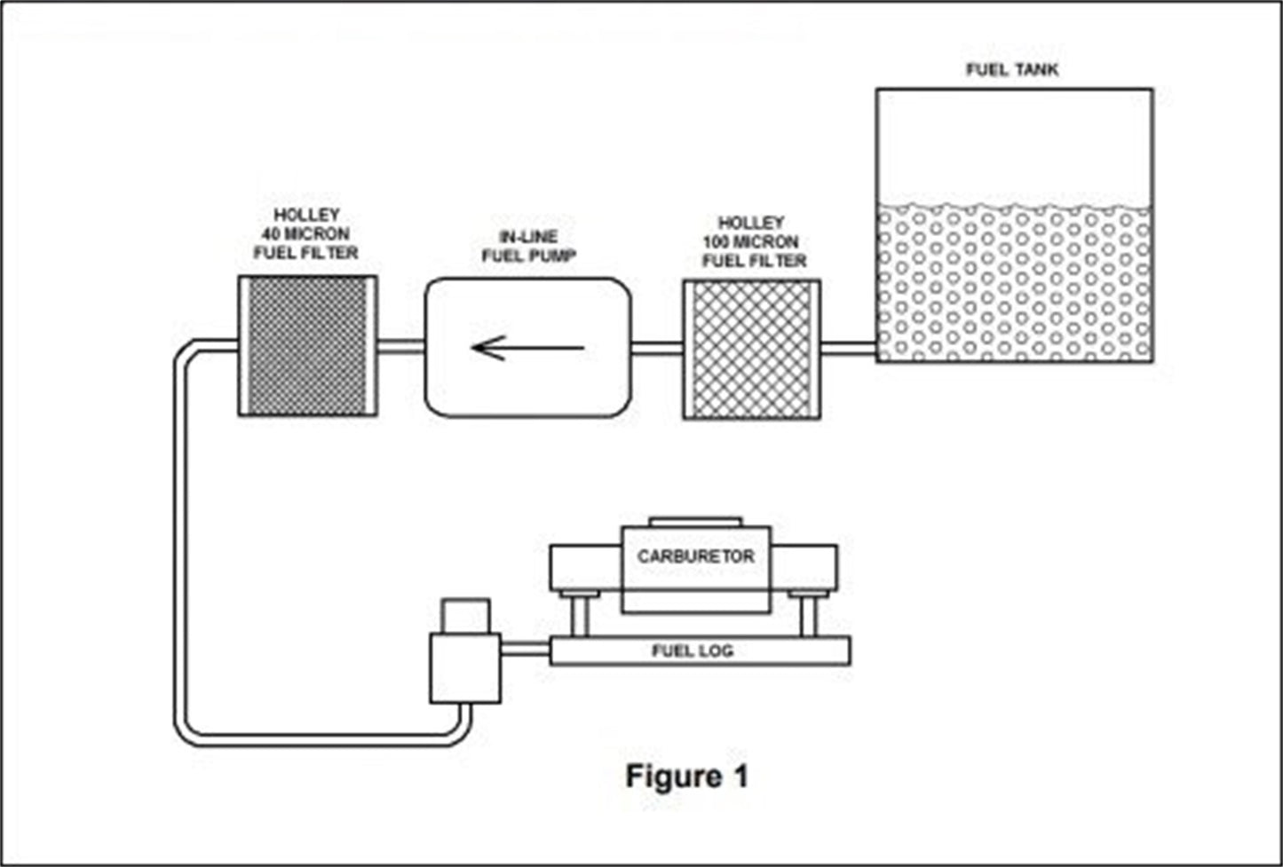 carbfueldiagram18157.jpg